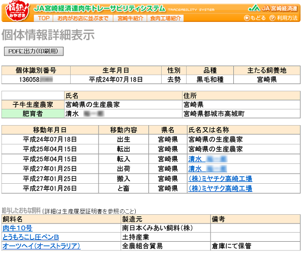 kotaibangou 201503