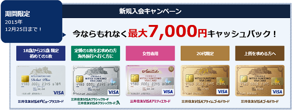 SMBC VISA Card 201510